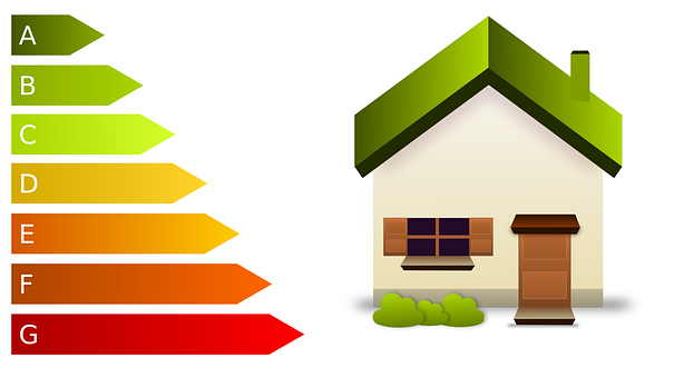 gestión energética